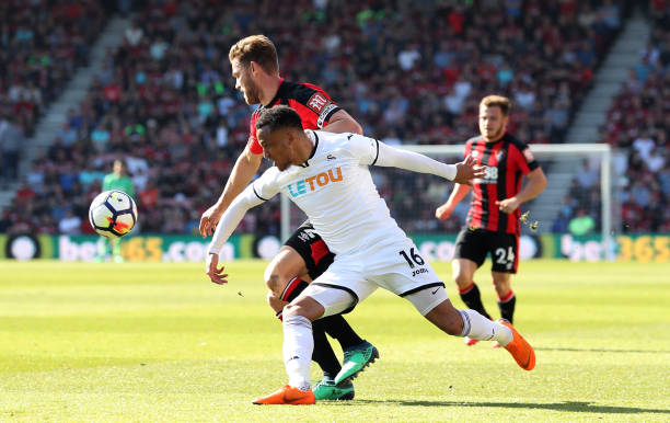 冠处子球点 冠处子球点